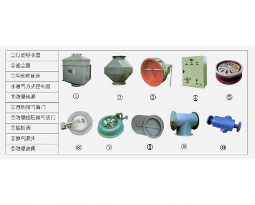 人防設備及安裝